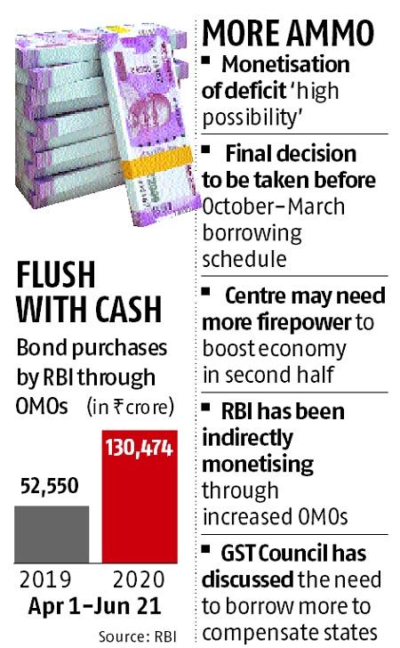 Govt may get RBI to monetise fiscal deficit in second half of FY21
